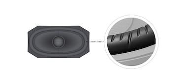 Primer plano de los bordes exteriores con muescas separadas de una X-Balanced Speaker Unit